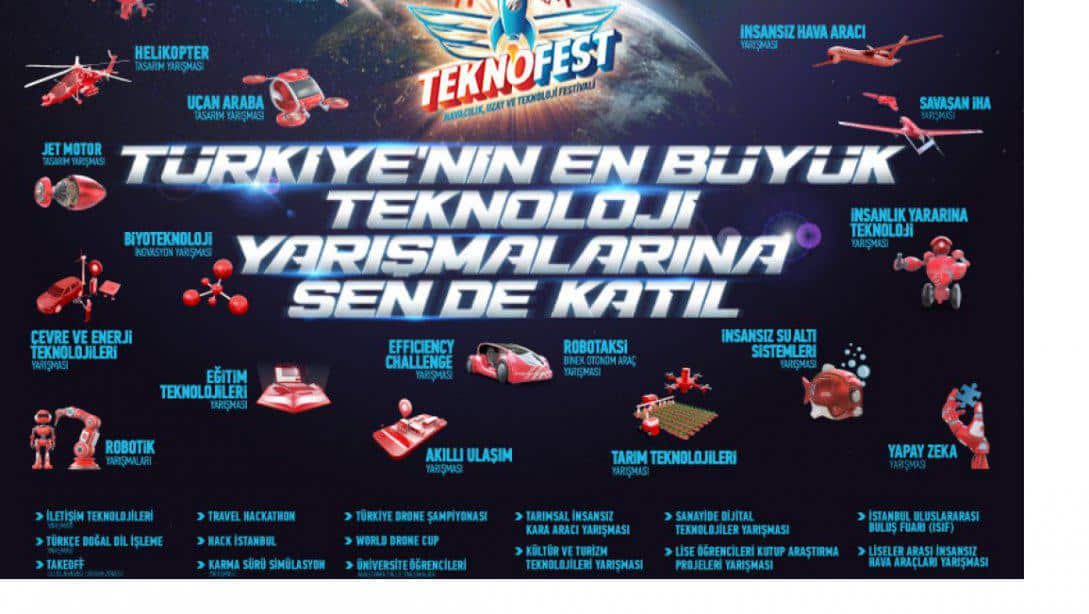Teknofest 2022 Teknoloji Yarışmaları Başvuruları Başladı